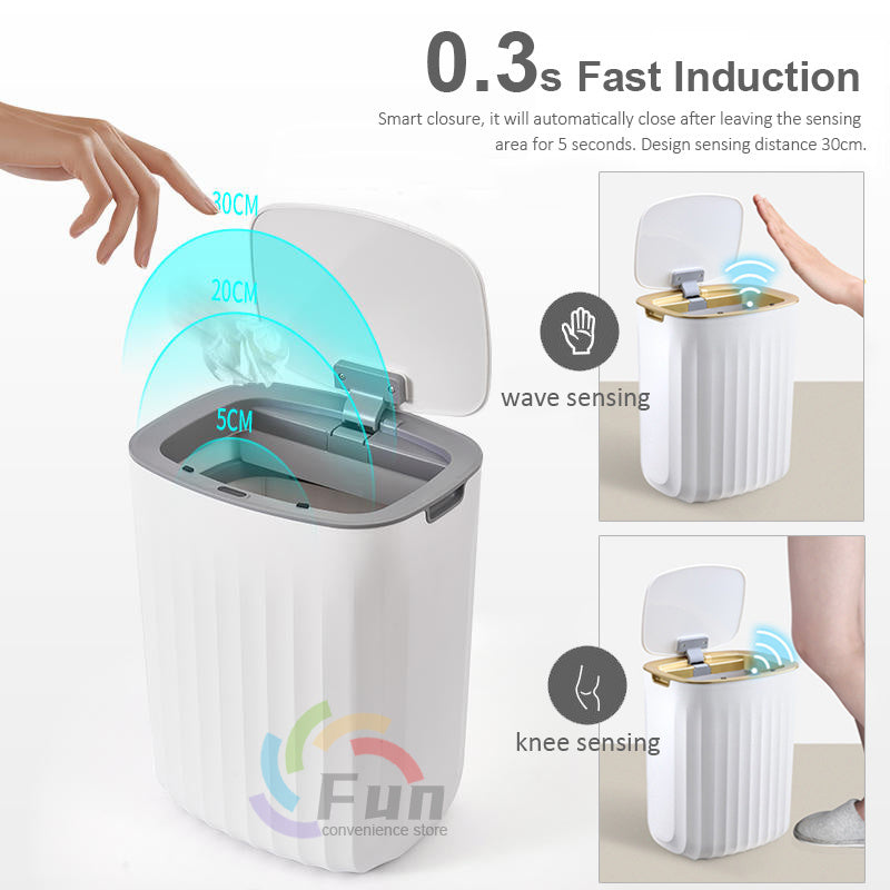 Smart Trash Can - ThreeSixty Trend