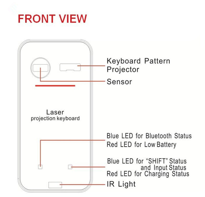 Virtual Laser Keyboard Bluetooth Wireless Projector Phone Keyboard For Computer Pad Laptop With Mouse Function - ThreeSixty Trend