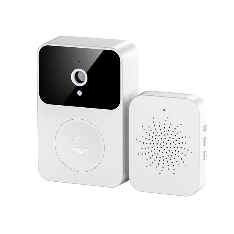 Doorbell Smart Home Device - ThreeSixty Trend