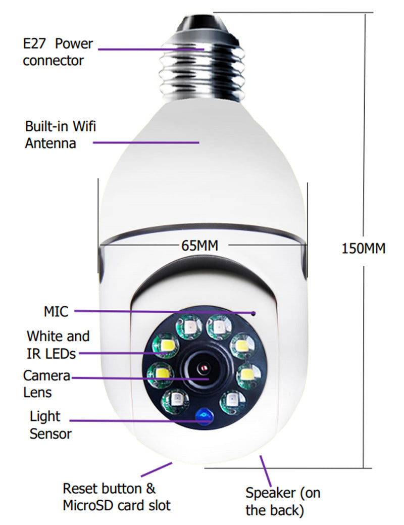 WiFi CAMERA 1080P Bulb 4X Zoom Camera E27 Home 5GWiFi Alarm Monitor - ThreeSixty Trend