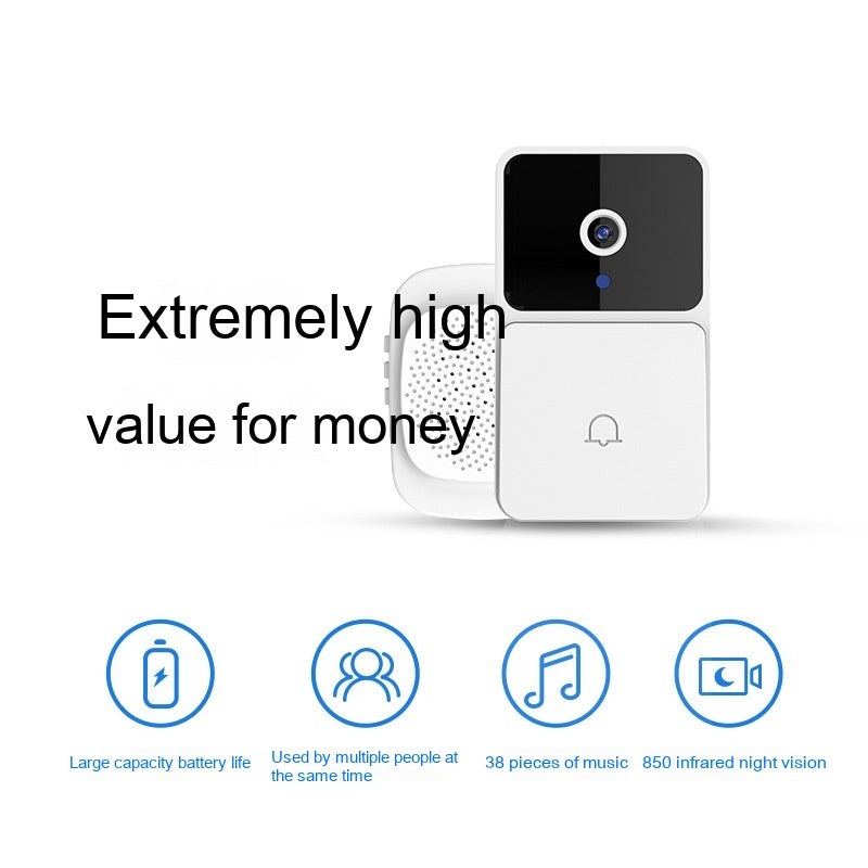 Wireless Visual Home Smart Doorbell Camera - ThreeSixty Trend