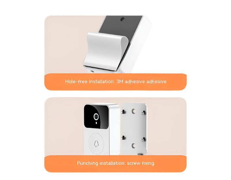 Doorbell Smart Home Device - ThreeSixty Trend